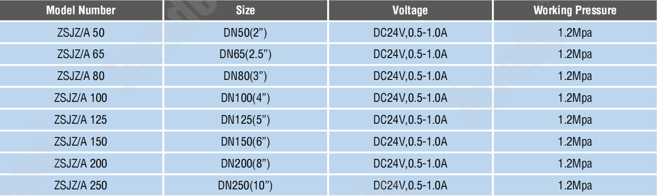 product-1285-385 product-1285-385