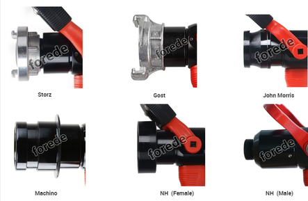 Available Coupling Available Coupling