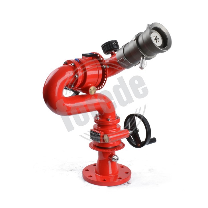 Fixed Fire Monitor best