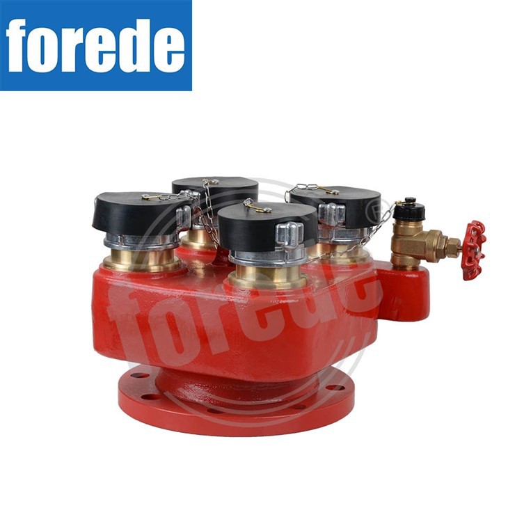 4-Way Breeching Inlet Function