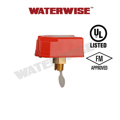 Durchflussmesser mit Alarmschalter