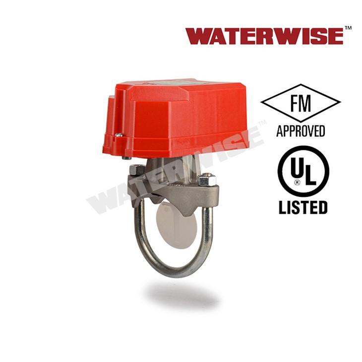 Arten von Wasserdurchflussanzeigern